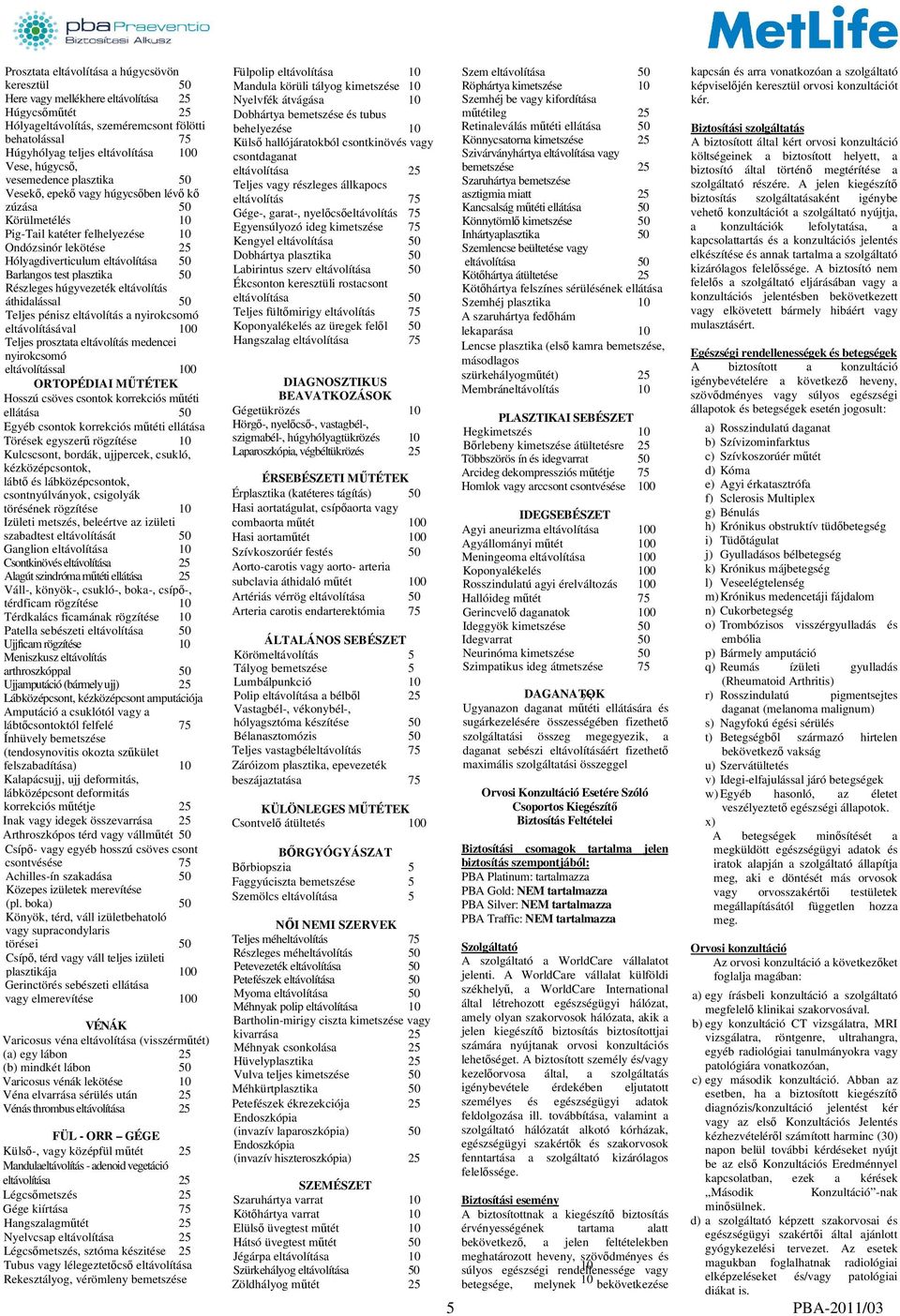 eltávolítása 25 vesemedence plasztika 50 Teljes vagy részleges állkapocs Vesek, epek vagy húgycsben lév k eltávolítás 75 zúzása 50 Gége-, garat-, nyelcseltávolítás 75 Körülmetélés 10 Egyensúlyozó