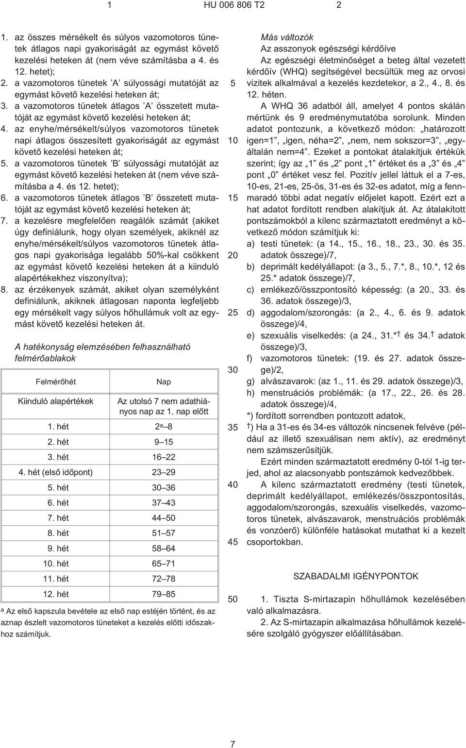 az enyhe/mérsékelt/súlyos vazomotoros tünetek napi átlagos összesített gyakoriságát az egymást követõ kezelési heteken át;.