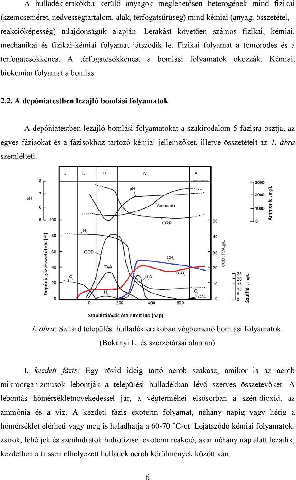 A térfogatcsökkenést a bomlási folyamatok okozzák. Kémiai, biokémiai folyamat a bomlás. 2.