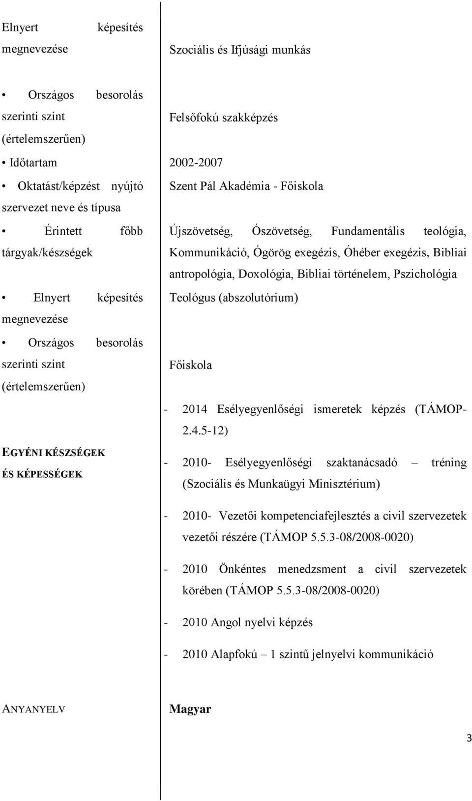 Fundamentális teológia, Kommunikáció, Ógörög exegézis, Óhéber exegézis, Bibliai antropológia, Doxológia, Bibliai történelem, Pszichológia Teológus (abszolutórium) Főiskola - 2014 Esélyegyenlőségi