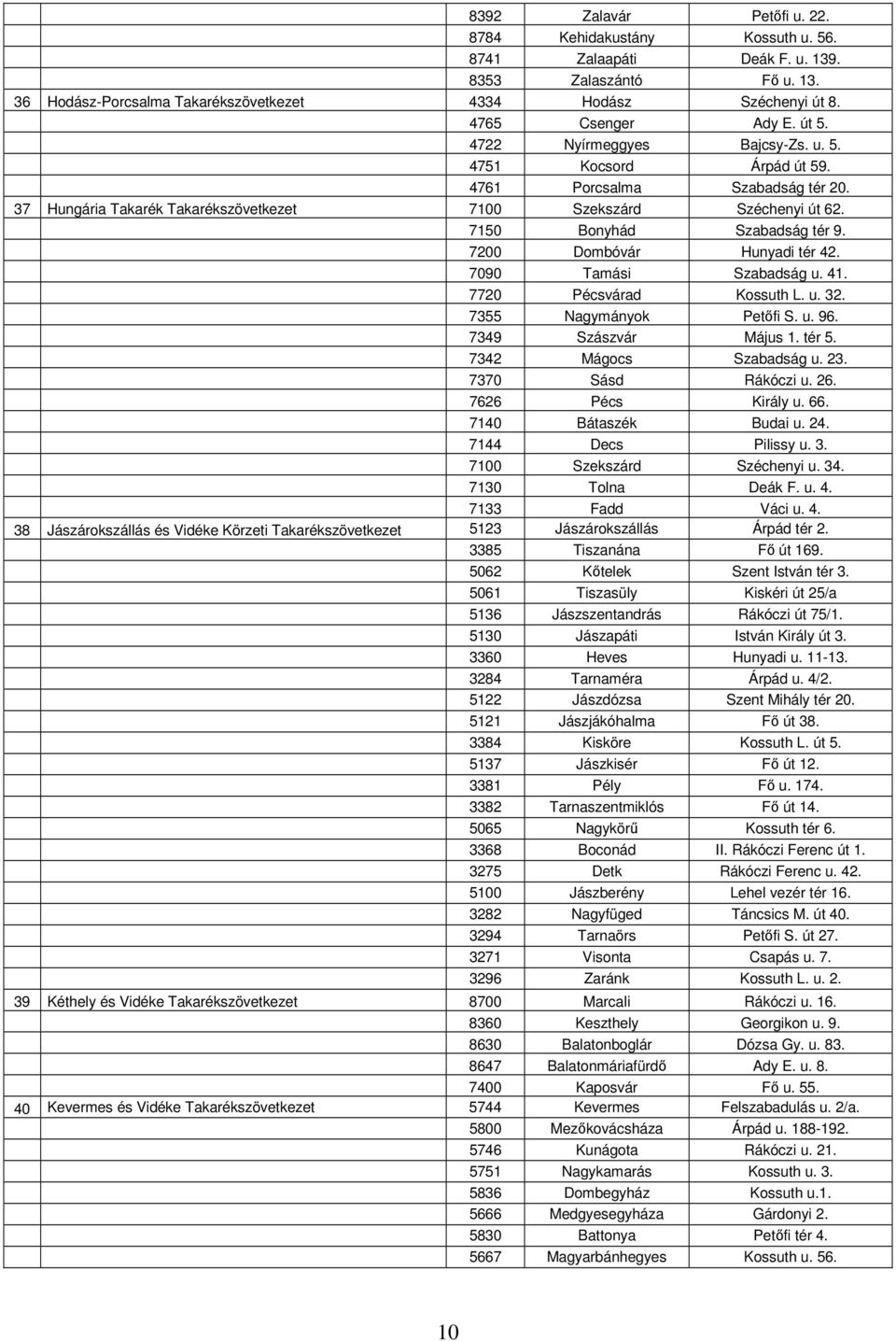 7150 Bonyhád Szabadság tér 9. 7200 Dombóvár Hunyadi tér 42. 7090 Tamási Szabadság u. 41. 7720 Pécsvárad Kossuth L. u. 32. 7355 Nagymányok Petőfi S. u. 96. 7349 Szászvár Május 1. tér 5.