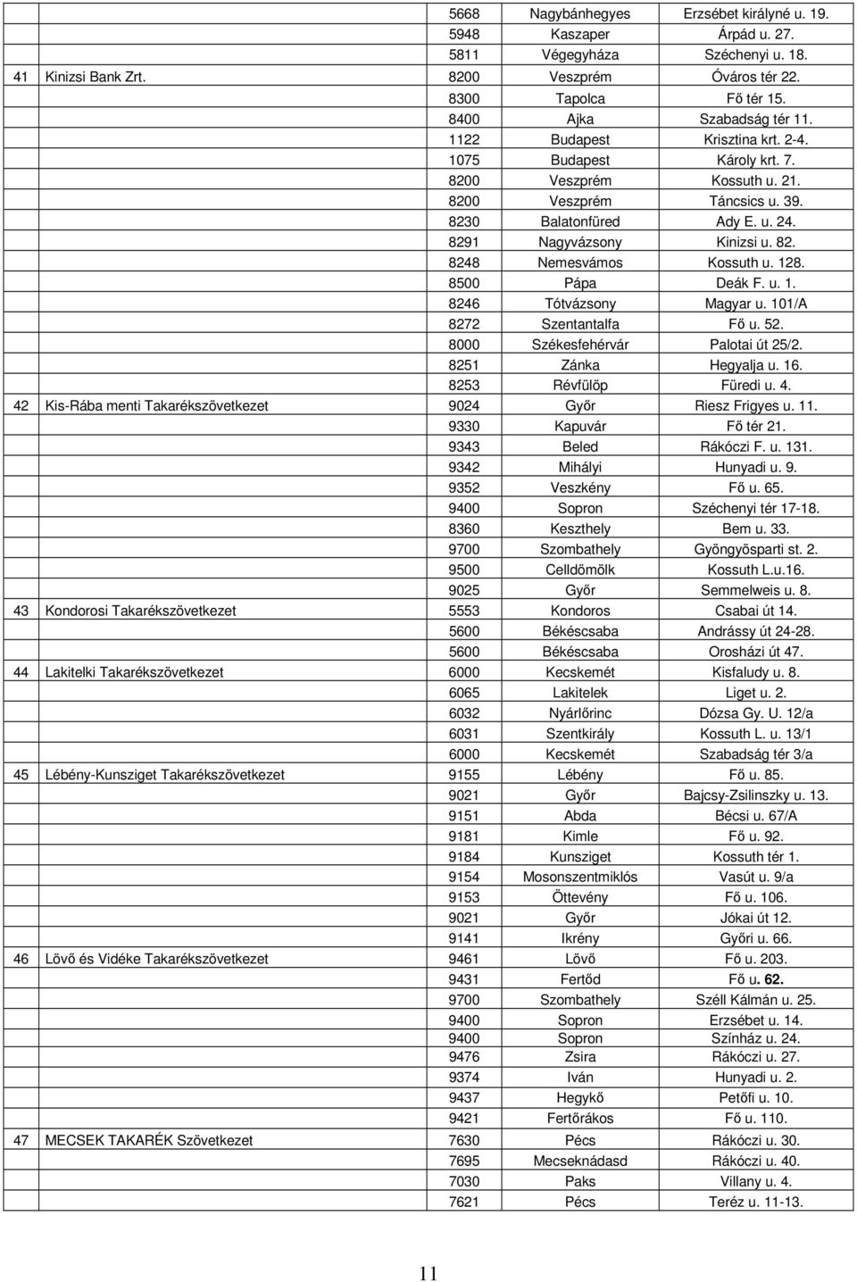 8291 Nagyvázsony Kinizsi u. 82. 8248 Nemesvámos Kossuth u. 128. 8500 Pápa Deák F. u. 1. 8246 Tótvázsony Magyar u. 101/A 8272 Szentantalfa Fő u. 52. 8000 Székesfehérvár Palotai út 25/2.