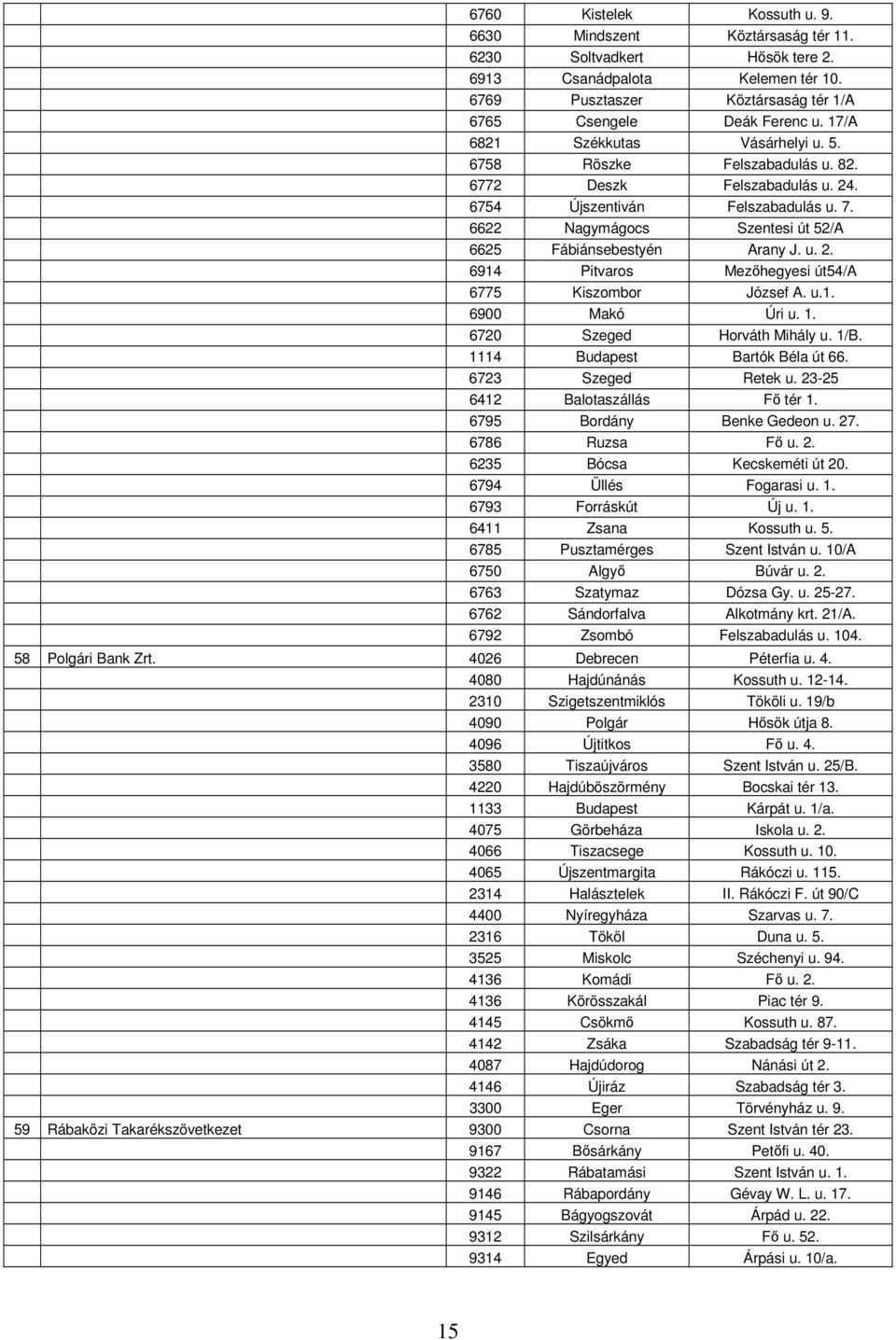 6622 Nagymágocs Szentesi út 52/A 6625 Fábiánsebestyén Arany J. u. 2. 6914 Pitvaros Mezőhegyesi út54/a 6775 Kiszombor József A. u.1. 6900 Makó Úri u. 1. 6720 Szeged Horváth Mihály u. 1/B.