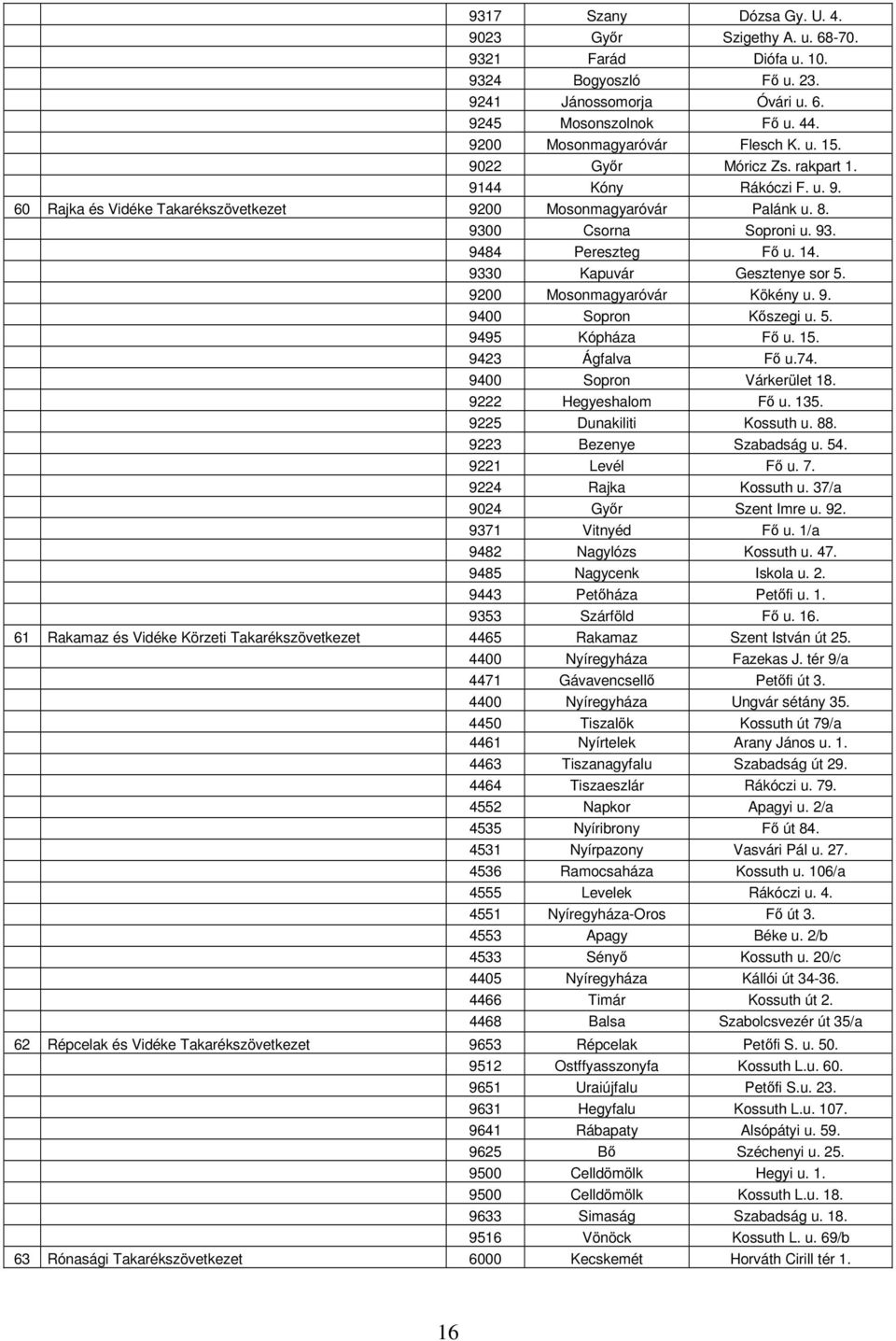 9330 Kapuvár Gesztenye sor 5. 9200 Mosonmagyaróvár Kökény u. 9. 9400 Sopron Kőszegi u. 5. 9495 Kópháza Fő u. 15. 9423 Ágfalva Fő u.74. 9400 Sopron Várkerület 18. 9222 Hegyeshalom Fő u. 135.