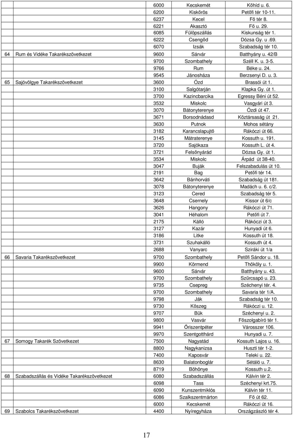 3100 Salgótarján Klapka Gy. út 1. 3700 Kazincbarcika Egressy Béni út 52. 3532 Miskolc Vasgyári út 3. 3070 Bátonyterenye Ózdi út 47. 3671 Borsodnádasd Köztársaság út 21.