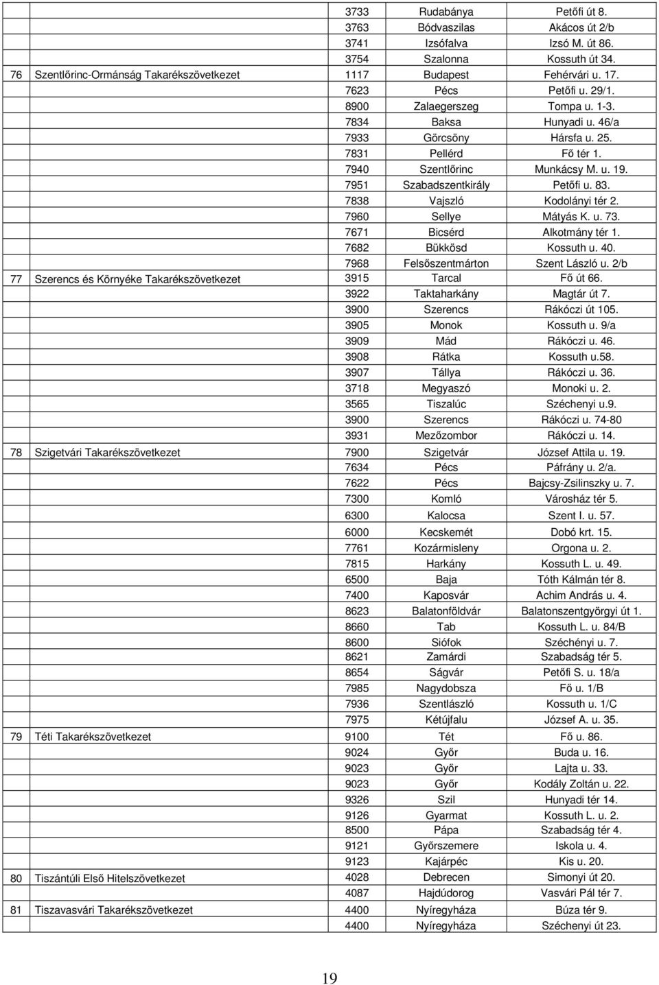 7951 Szabadszentkirály Petőfi u. 83. 7838 Vajszló Kodolányi tér 2. 7960 Sellye Mátyás K. u. 73. 7671 Bicsérd Alkotmány tér 1. 7682 Bükkösd Kossuth u. 40. 7968 Felsőszentmárton Szent László u.