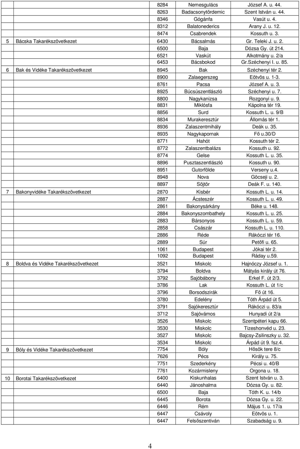 6 Bak és Vidéke Takarékszövetkezet 8945 Bak Széchenyi tér 2. 8900 Zalaegerszeg Eötvös u. 1-3. 8761 Pacsa József A. u. 3. 8925 Búcsúszentlászló Széchenyi u. 7. 8800 Nagykanizsa Rozgonyi u. 9.