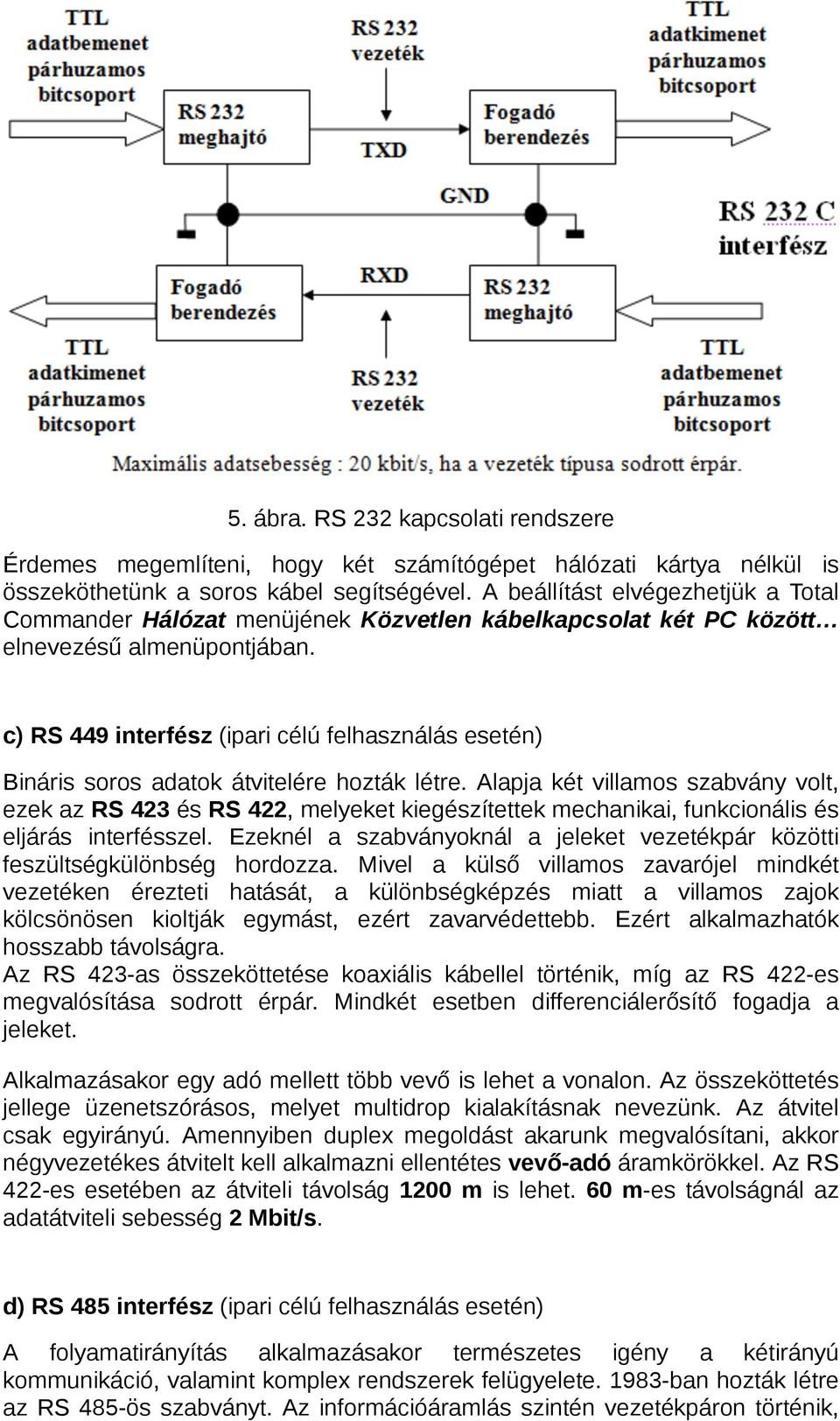 c) RS 449 interfész (ipari célú felhasználás esetén) Bináris soros adatok átvitelére hozták létre.