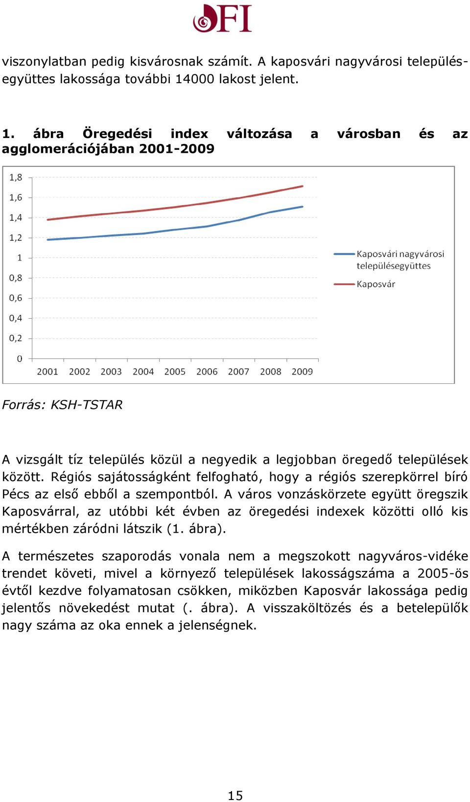 Régiós sajátosságként felfogható, hogy a régiós szerepkörrel bíró Pécs az első ebből a szempontból.