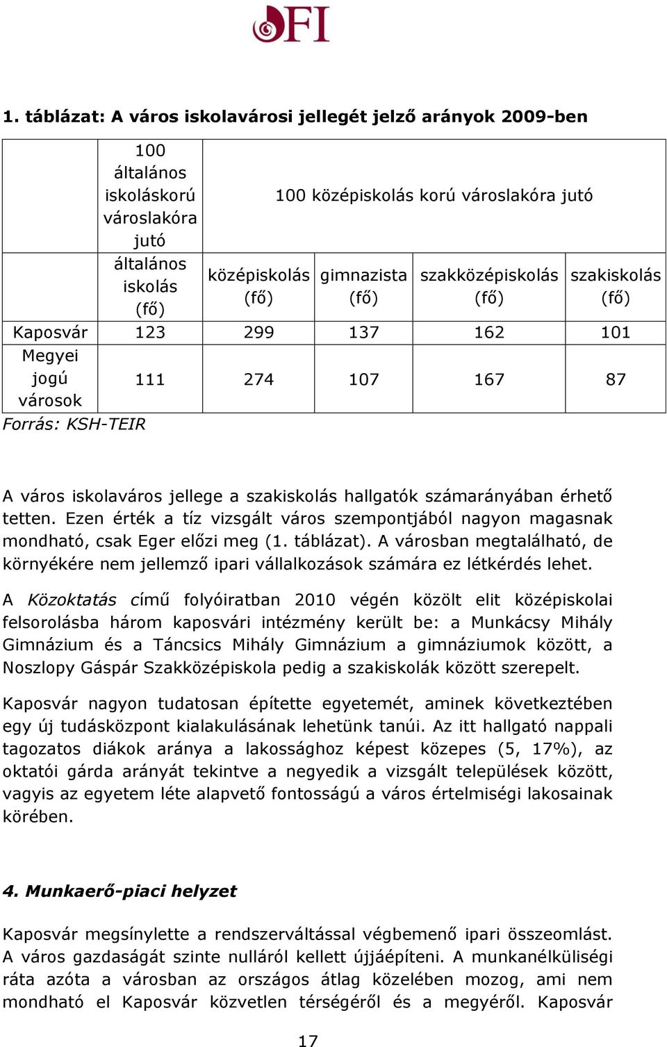 Ezen érték a tíz vizsgált város szempontjából nagyon magasnak mondható, csak Eger előzi meg (1. táblázat).