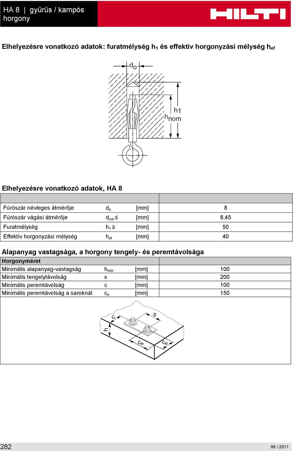 horgonyzási mélység h ef [mm] 40 Alapanyag vastagsága, a horgony tengely- és peremtávolsága Horgonyméret Minimális alapanyag-vastagság h