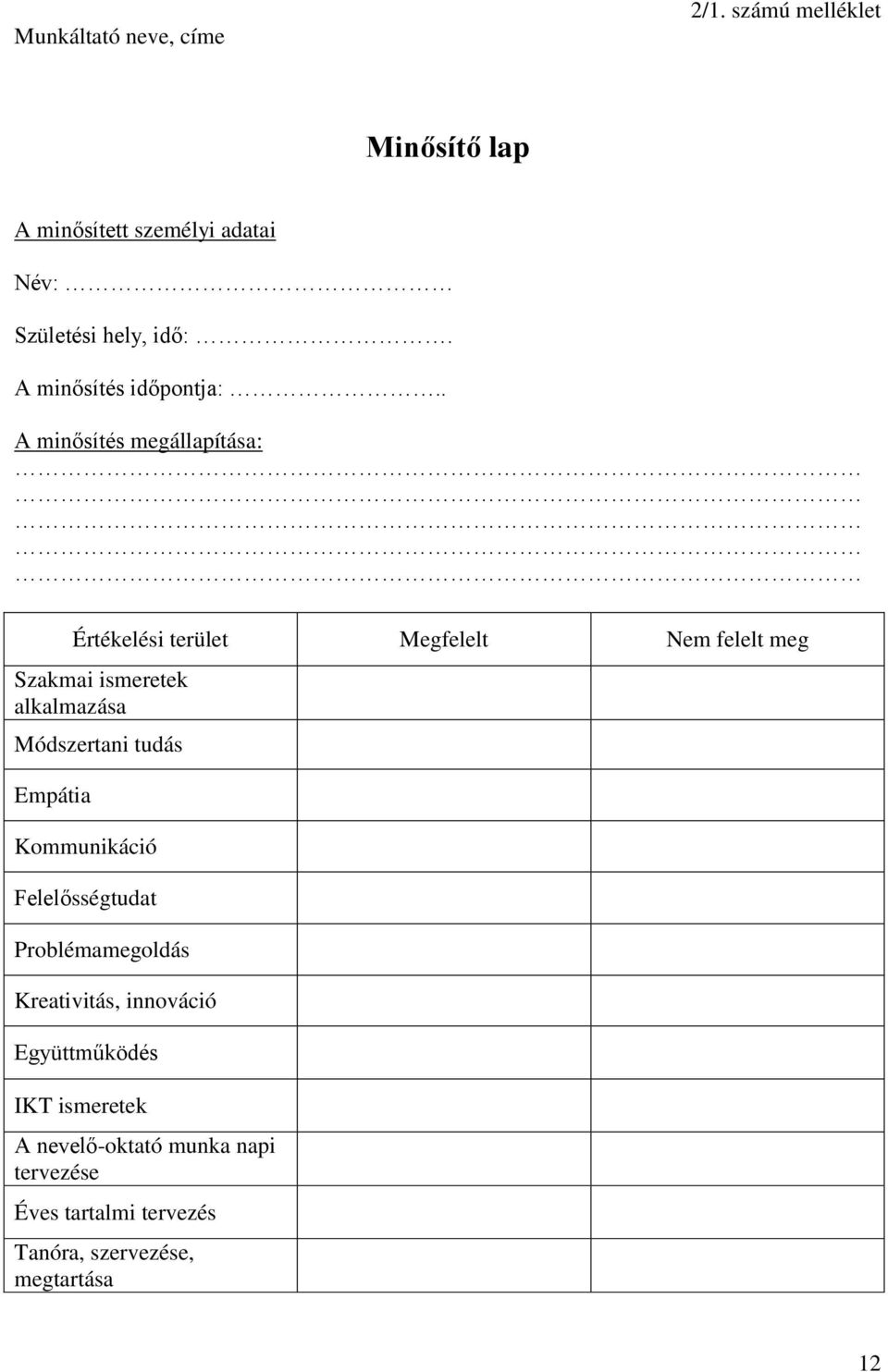 . A minősítés megállapítása: Értékelési terület Megfelelt Nem felelt meg Szakmai ismeretek alkalmazása