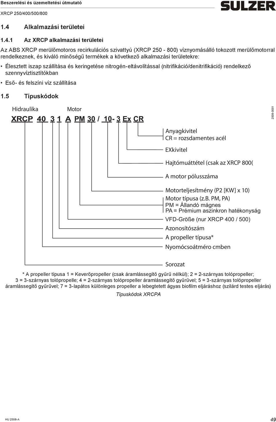 5 Típuskódok Hidraulika XRCP 40 3 1 Motor A PM 30 / 10-3 Ex CR Anyagkivitel CR = rozsdaentes acél EXkivitel Hajtóuáttétel (csak az XRCP 800( A otor pólusszáa Motorteljesítény (P2 [KW] x 10) Motor