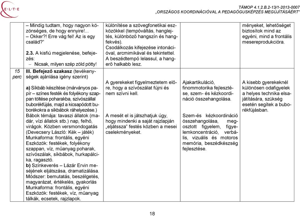 buborékokra a síkbábok ráhelyezése.) Bábok témája: tavaszi állatok (madár, vízi állatok stb.) nap, felhő, virágok.