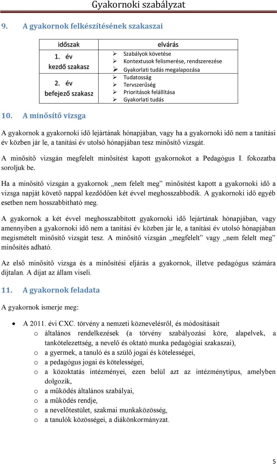 A minősítő vizsga A gyakornok a gyakornoki idő lejártának hónapjában, vagy ha a gyakornoki idő nem a tanítási év közben jár le, a tanítási év utolsó hónapjában tesz minősítő vizsgát.