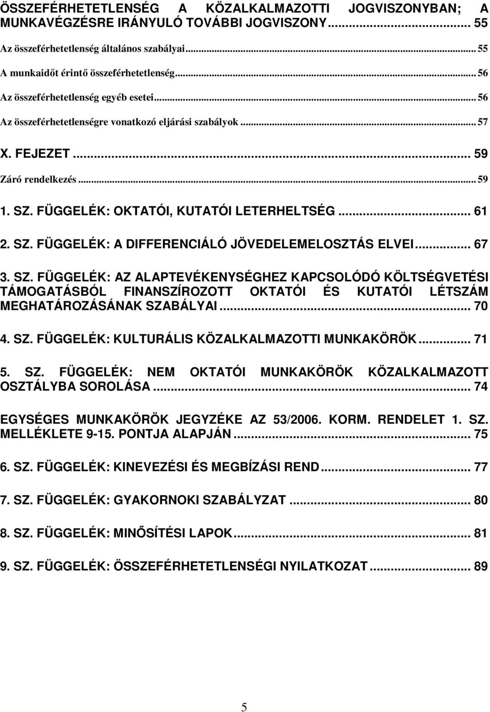 .. 61 2. SZ. FÜGGELÉK: A DIFFERENCIÁLÓ JÖVEDELEMELOSZTÁS ELVEI... 67 3. SZ. FÜGGELÉK: AZ ALAPTEVÉKENYSÉGHEZ KAPCSOLÓDÓ KÖLTSÉGVETÉSI TÁMOGATÁSBÓL FINANSZÍROZOTT OKTATÓI ÉS KUTATÓI LÉTSZÁM MEGHATÁROZÁSÁNAK SZABÁLYAI.