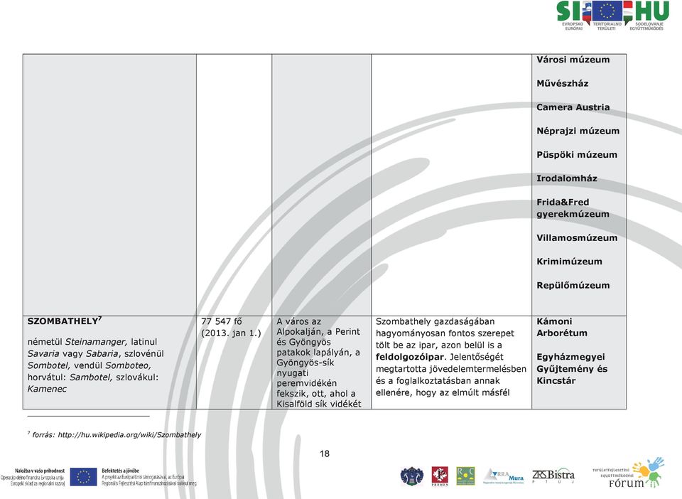 ) A város az Alpokalján, a Perint és Gyöngyös patakok lapályán, a Gyöngyös-sík nyugati peremvidékén fekszik, ott, ahol a Kisalföld sík vidékét Szombathely gazdaságában hagyományosan fontos