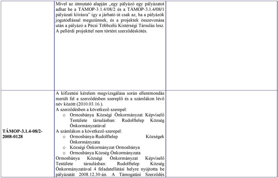 A pellérdi projekttel nem történt szerződéskötés. TÁMOP-3.1.