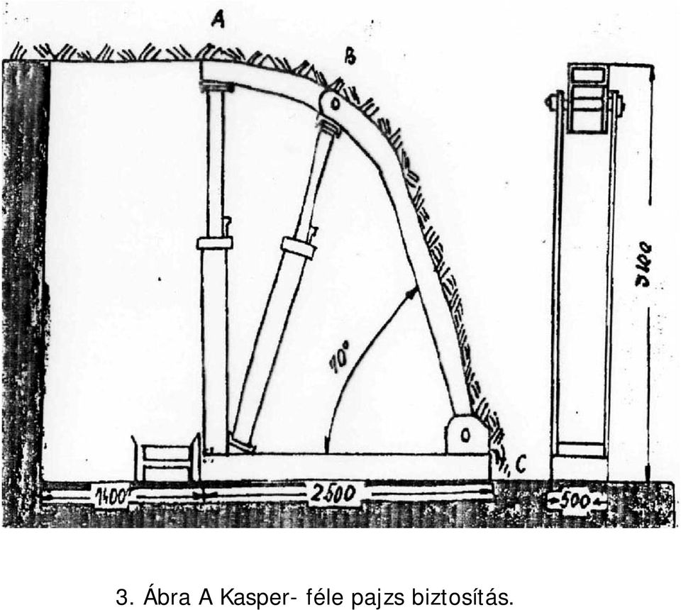 féle