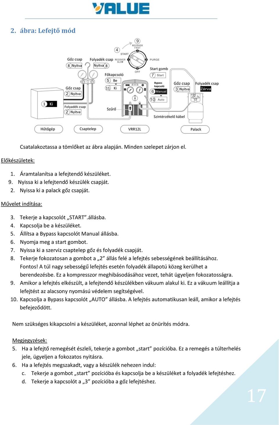 Nyissa ki a szerviz csaptelep gőz és folyadék csapját. 8. Tekerje fokozatosan a gombot a 2 állás felé a lefejtés sebességének beállításához. Fontos!