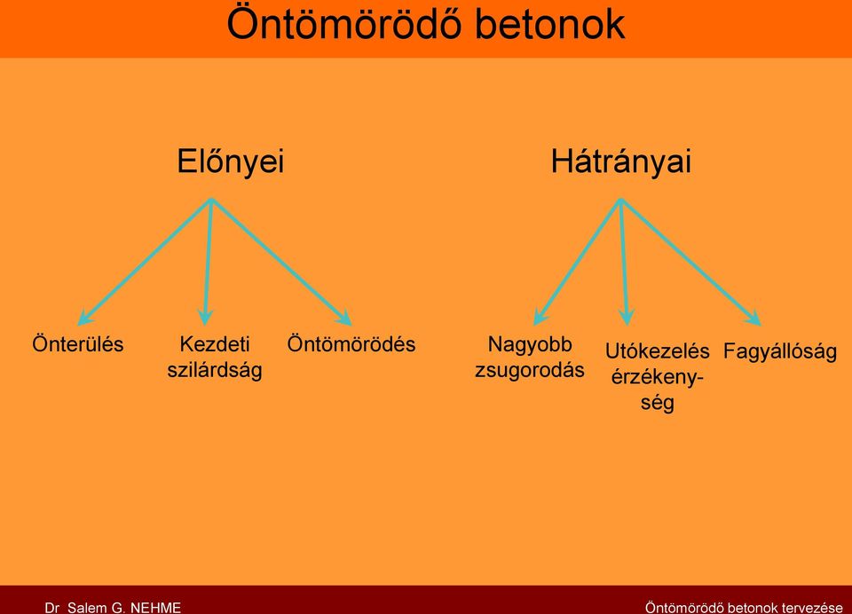 szilárdság zsugorodás Utókezelés érzékenység