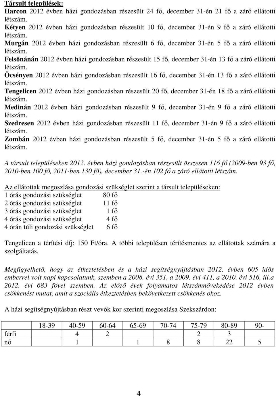 évben házi gondozásban részesült 16 fő, december 31-én 13 fő a záró ellátotti Tengelicen 2012 évben házi gondozásban részesült 20 fő, december 31-én 18 fő a záró ellátotti Medinán 2012 évben házi