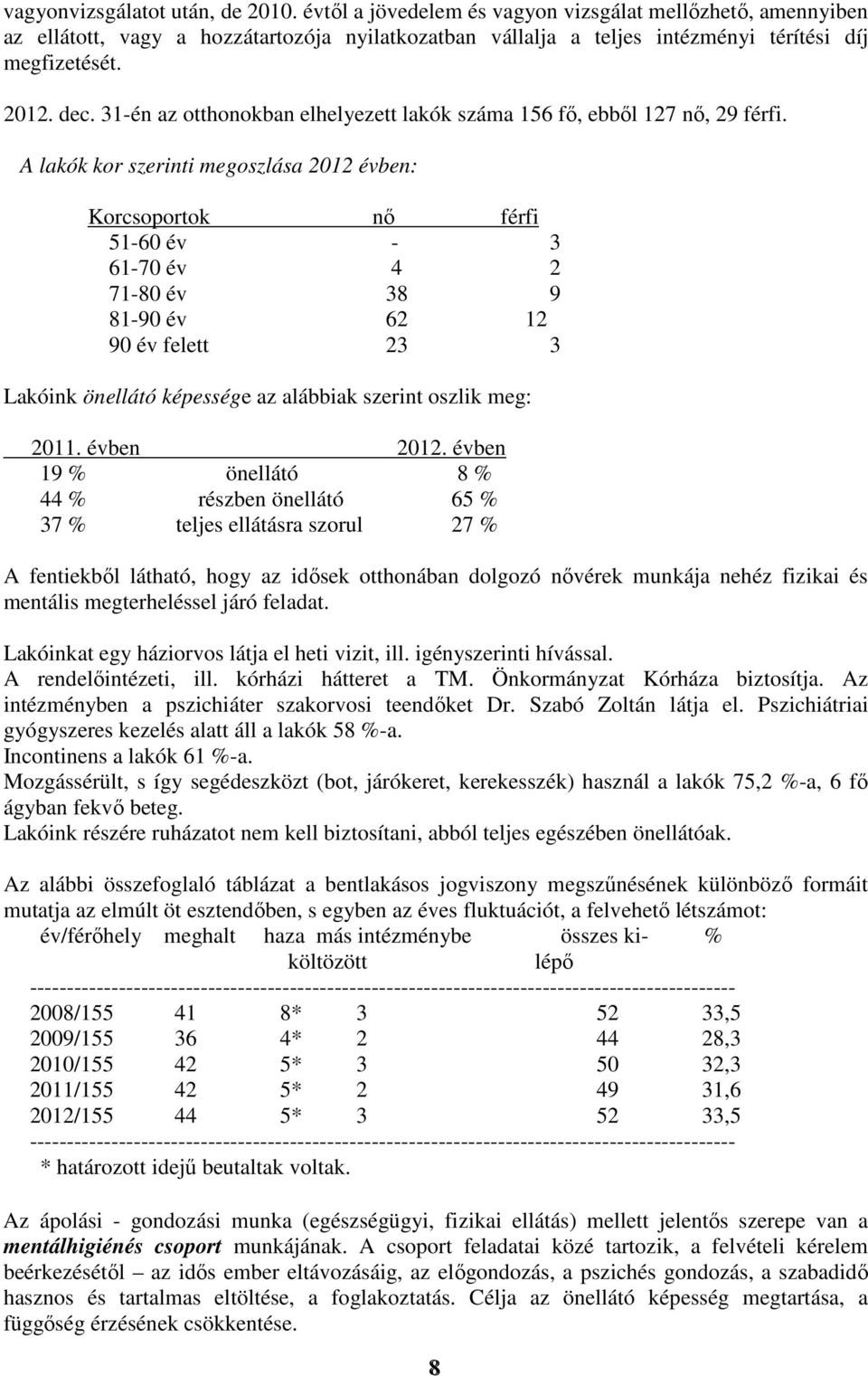 A lakók kor szerinti megoszlása 2012 évben: Korcsoportok nő férfi 51-60 év - 3 61-70 év 4 2 71-80 év 38 9 81-90 év 62 12 90 év felett 23 3 Lakóink önellátó képessége az alábbiak szerint oszlik meg: