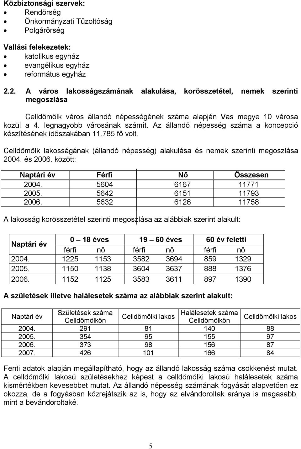 Az állandó népesség száma a koncepció készítésének időszakában 11.785 fő volt. Celldömölk lakosságának (állandó népesség) alakulása és nemek szerinti megoszlása 2004. és 2006.