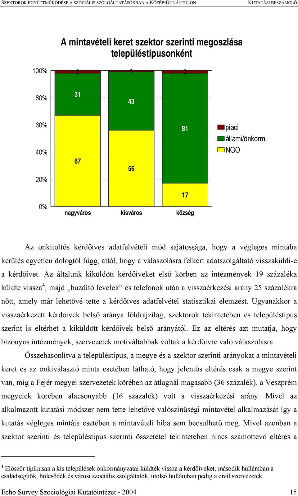 adatszolgáltató visszaküldi-e a kérdőívet.