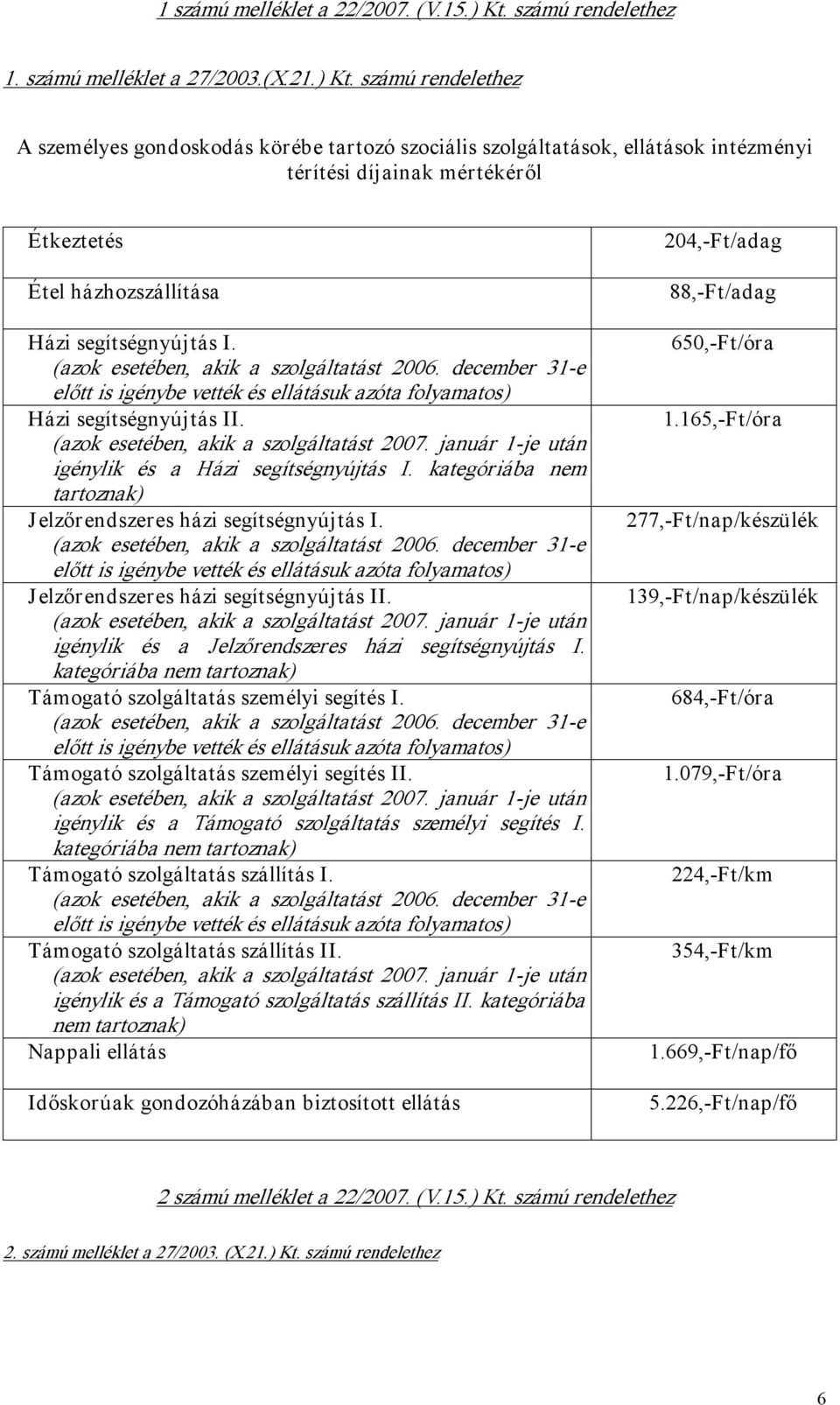 számú rendelethez A személyes gondoskodás körébe tartozó szociális szolgáltatások, ellátások intézményi térítési díjainak mértékéről Étkeztetés Étel házhozszállítása Házi segítségnyújtás I.