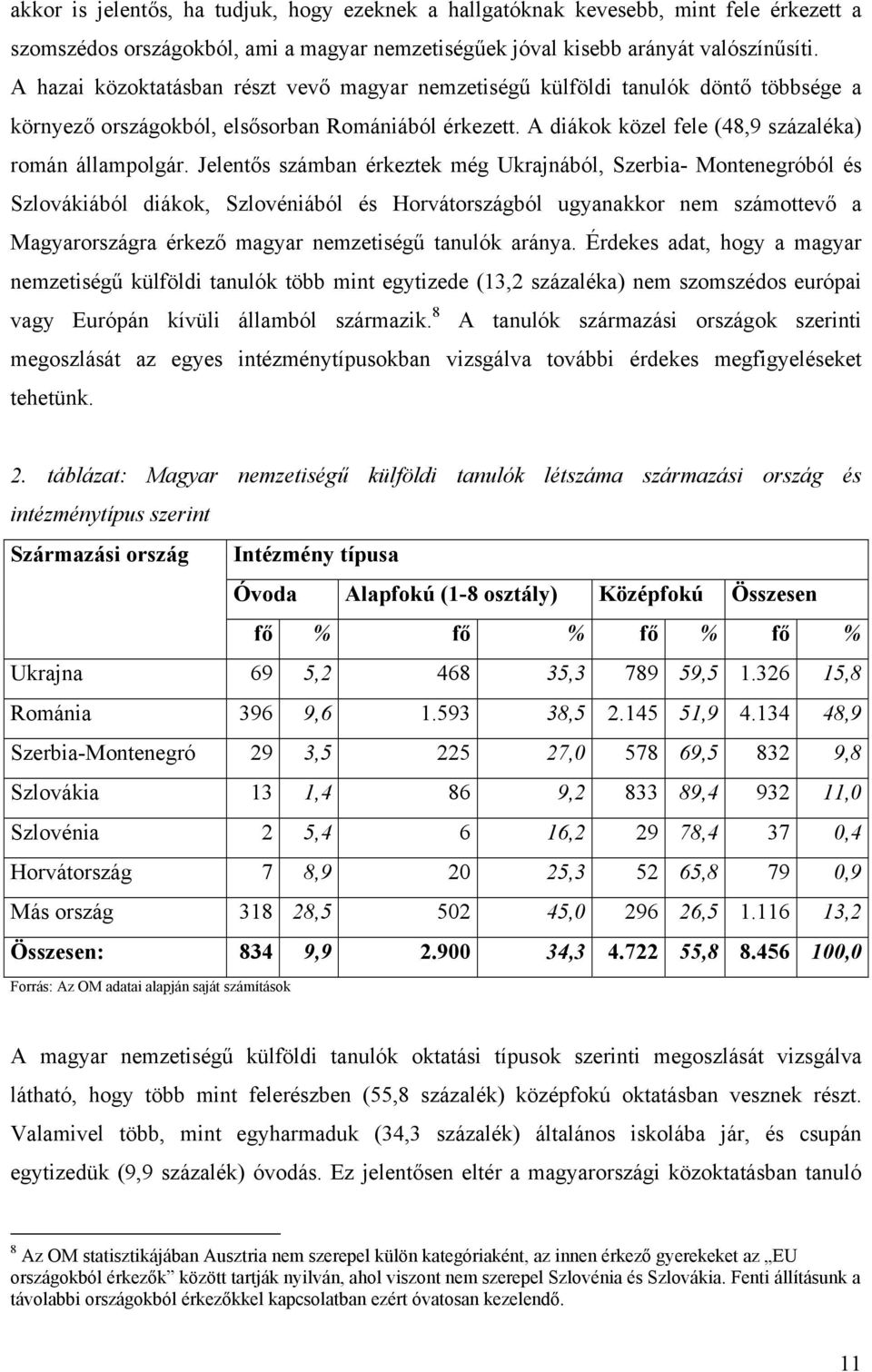 Jelentős számban érkeztek még Ukrajnából, Szerbia- Montenegróból és Szlovákiából diákok, Szlovéniából és Horvátországból ugyanakkor nem számottevő a Magyarországra érkező magyar nemzetiségű tanulók