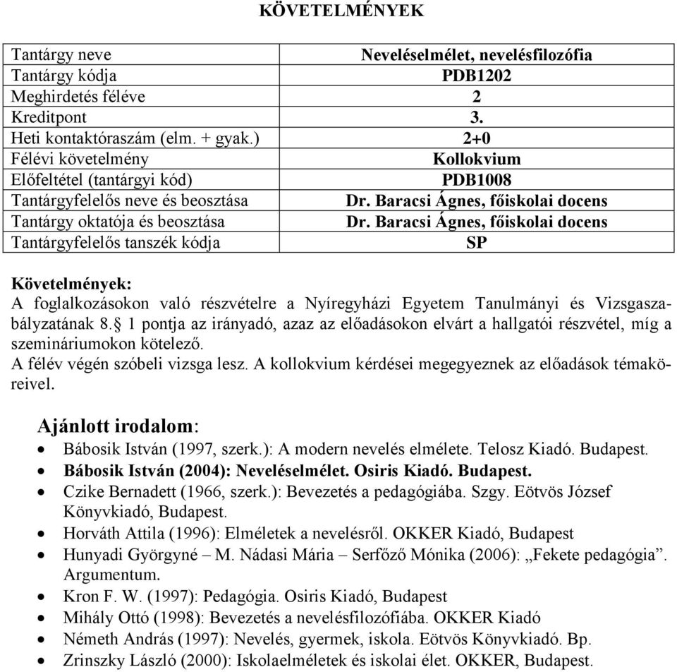 1 pontja az irányadó, azaz az előadásokon elvárt a hallgatói részvétel, míg a szemináriumokon kötelező. A félév végén szóbeli vizsga lesz. A kollokvium kérdései megegyeznek az előadások témaköreivel.