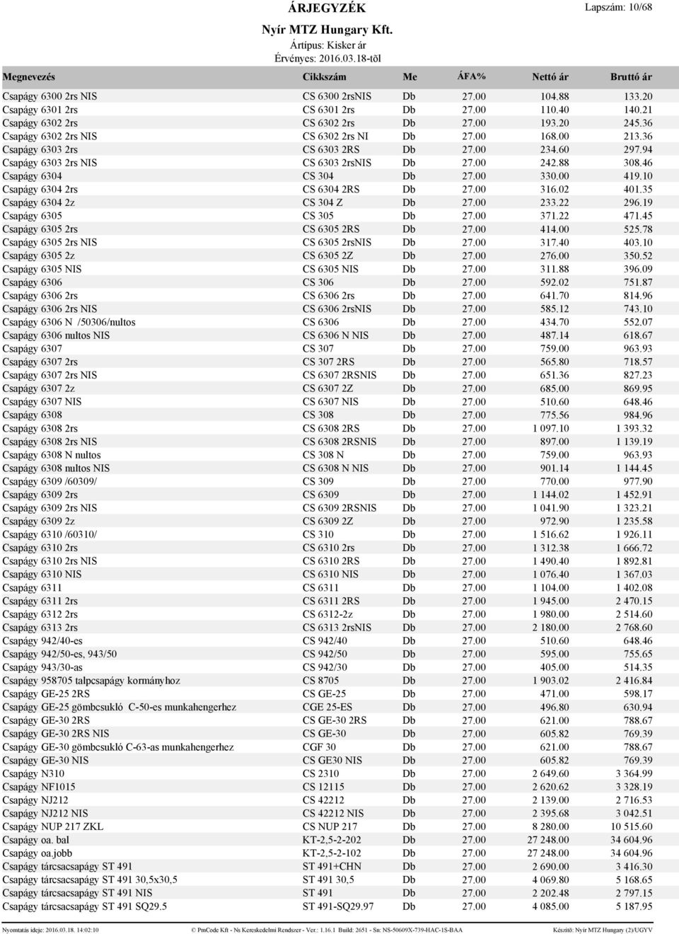 00 330.00 419.10 Csapágy 6304 2rs CS 6304 2RS Db 27.00 316.02 401.35 Csapágy 6304 2z CS 304 Z Db 27.00 233.22 296.19 Csapágy 6305 CS 305 Db 27.00 371.22 471.45 Csapágy 6305 2rs CS 6305 2RS Db 27.