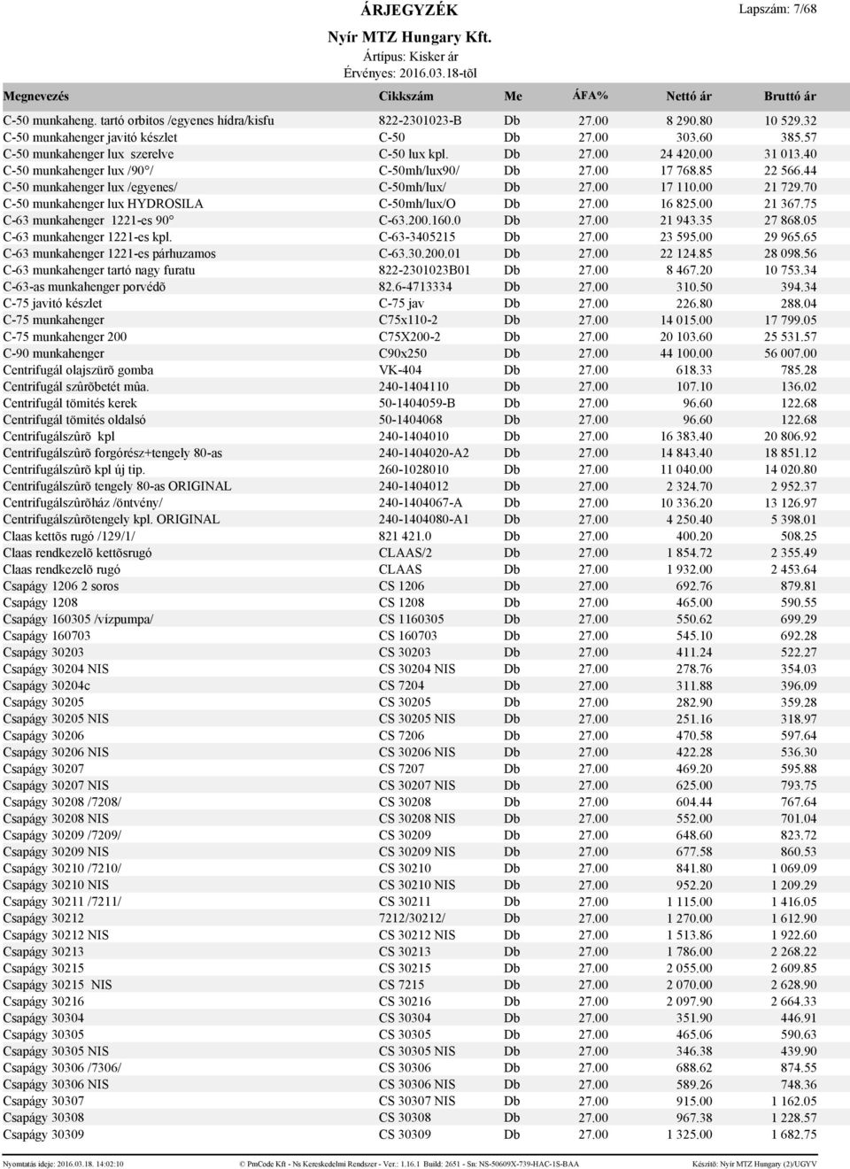 00 17 110.00 21 729.70 C-50 munkahenger lux HYDROSILA C-50mh/lux/O Db 27.00 16 825.00 21 367.75 C-63 munkahenger 1221-es 90 C-63.200.160.0 Db 27.00 21 943.35 27 868.05 C-63 munkahenger 1221-es kpl.