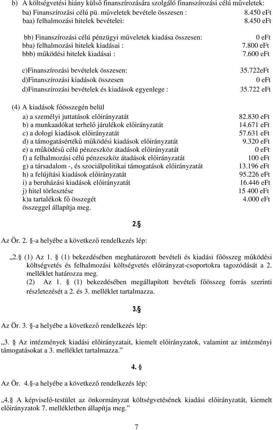 kiadások összesen d)finanszírozási bevételek és kiadások egyenlege : 0 eft 7.800 eft 7.600 eft 35.722eFt 0 eft 35.722 eft (4) A kiadások főösszegén belül a) a személyi juttatások előirányzatát 82.