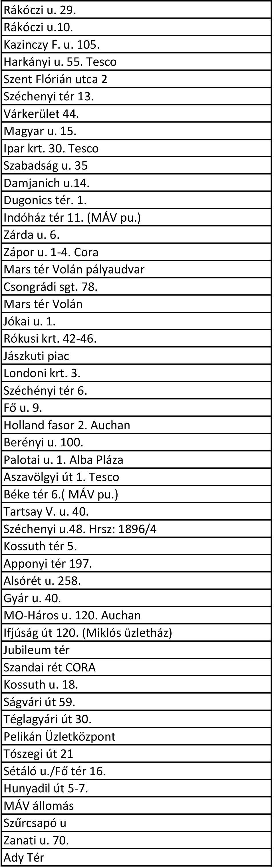 Széchényi tér 6. Fő u. 9. Holland fasor 2. Auchan Berényi u. 100. Palotai u. 1. Alba Pláza Aszavölgyi út 1. Tesco Béke tér 6.( MÁV pu.) Tartsay V. u. 40. Széchenyi u.48. Hrsz: 1896/4 Kossuth tér 5.