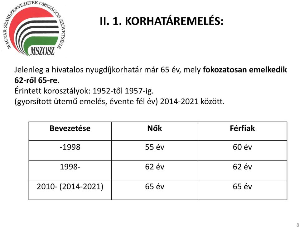 fokozatosan emelkedik 62-ről 65-re.