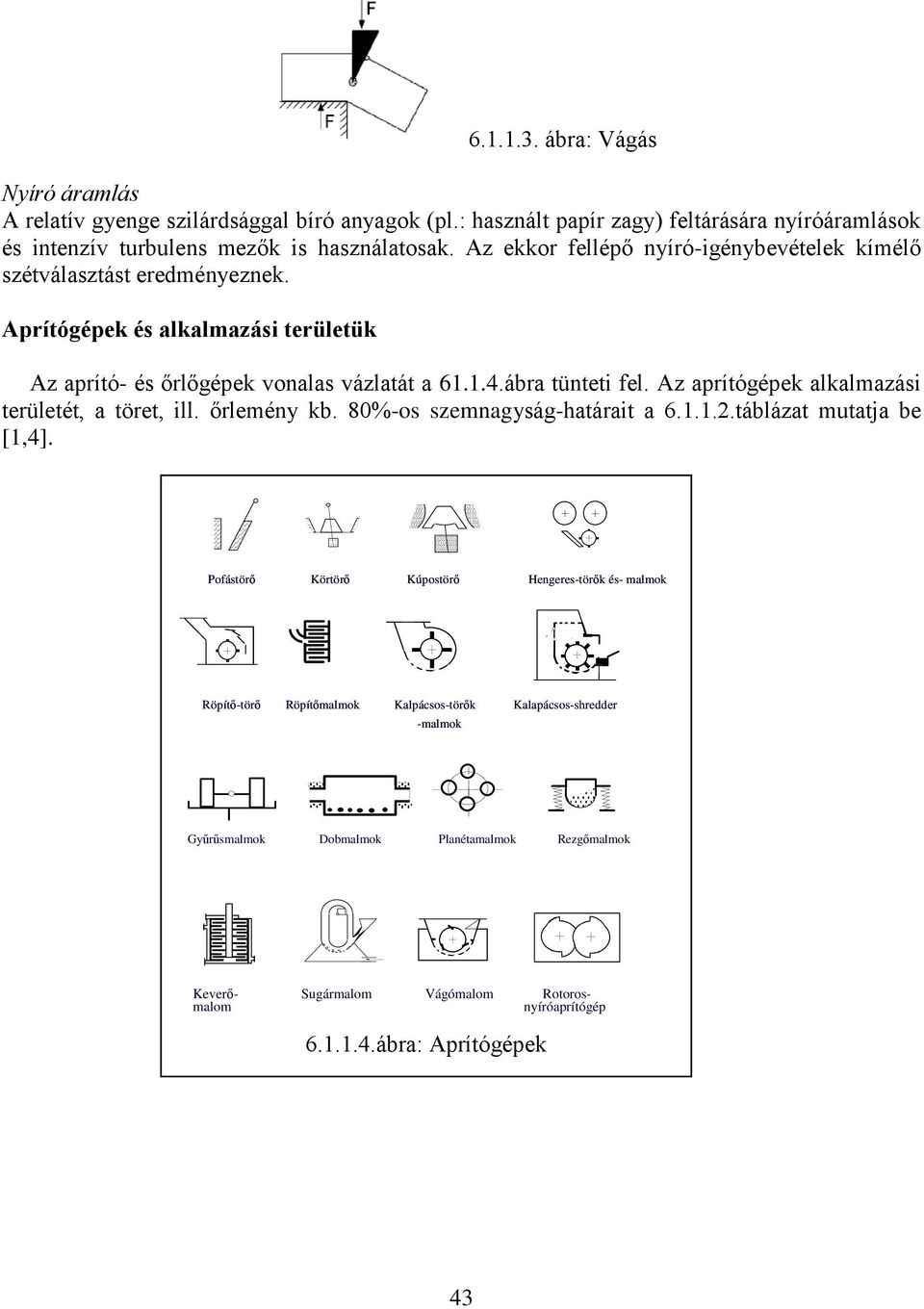 Az aprítógépek alkalmazási területét, a töret, ill. őrlemény kb. 80%-os szemnagyság-határait a 6.1.1.2.táblázat mutatja be [1,4].