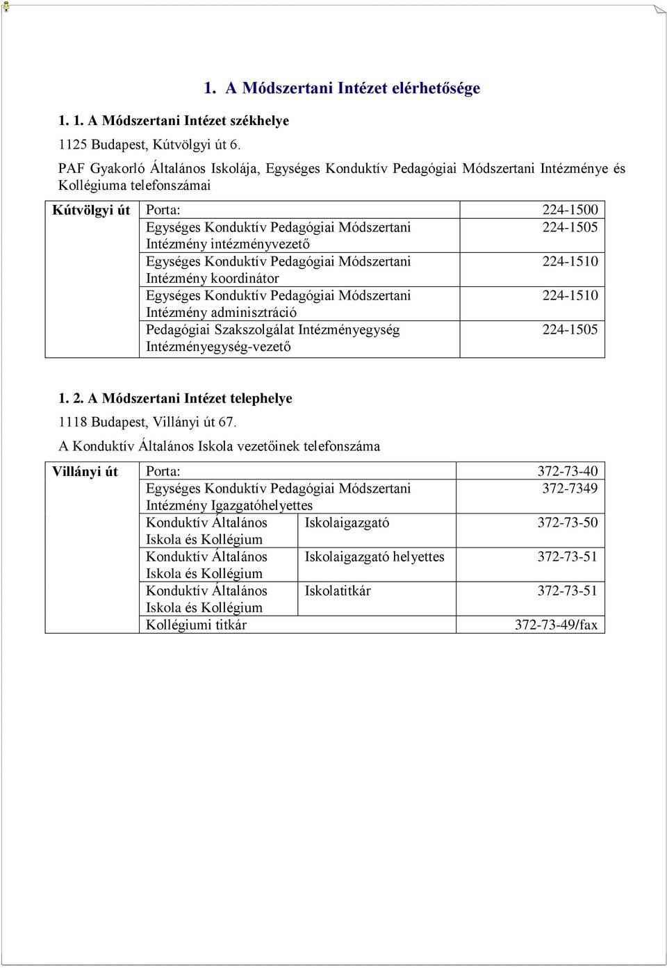 koordinátor Egységes Konduktív Pedagógiai Módszertani 224-1510 Intézmény adminisztráció Pedagógiai Szakszolgálat Intézményegység Intézményegység-vezető 224-1505 1. 2. A Módszertani Intézet telephelye 1118 Budapest, Villányi út 67.