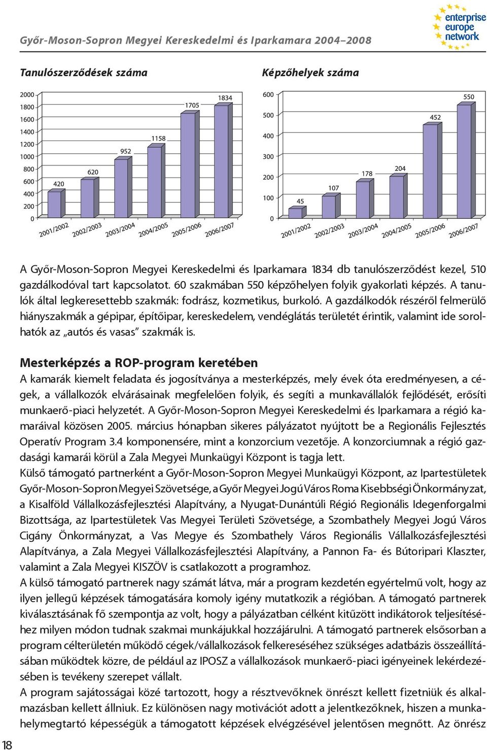 A gazdálkodók részérôl felmerülô hiányszakmák a gépipar, építôipar, kereskedelem, vendéglátás területét érintik, valamint ide sorolhatók az autós és vasas szakmák is.