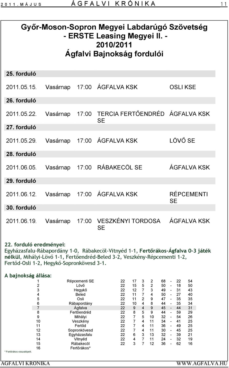 forduló 2011.06.12. Vasárnap 17:00 ÁGFALVA KSK RÉPCEMENTI SE 30. forduló 2011.06.19. Vasárnap 17:00 VESZKÉNYI TORDOSA SE ÁGFALVA KSK 22.