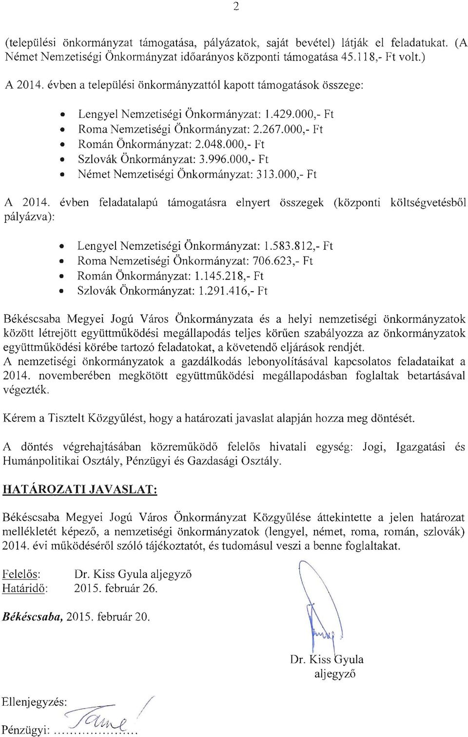 000,- Ft Szlovák Önkormányzat: 3.996.000,- Ft Német Nemzetiségi Önkormányzat: 313.000,- Ft A 2014.