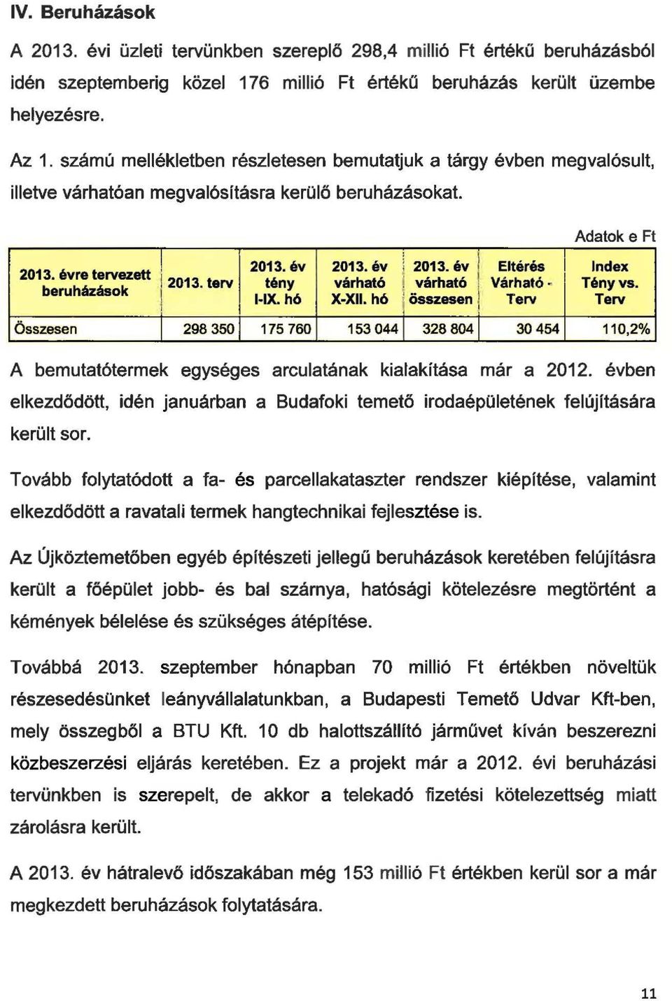 év 1 Etérés Index tény várható! várható 1 Várható r Tény vs. I IX. hó X-XII.