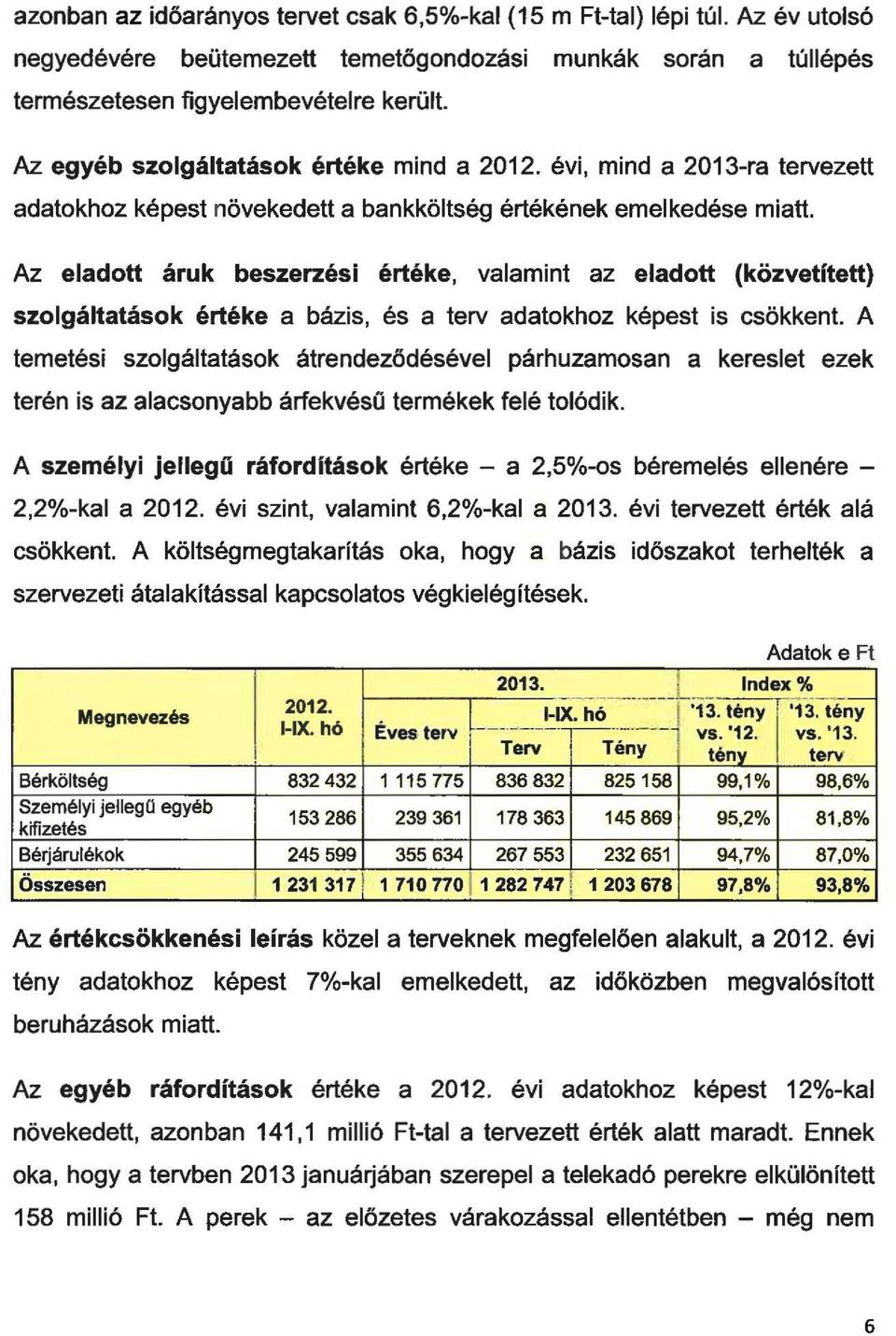 Az eadott áruk beszerzési értéke, vaamint az eadott (közvetített) szogátatások értéke a bázis, és a terv adatokhoz képest is csökkent.