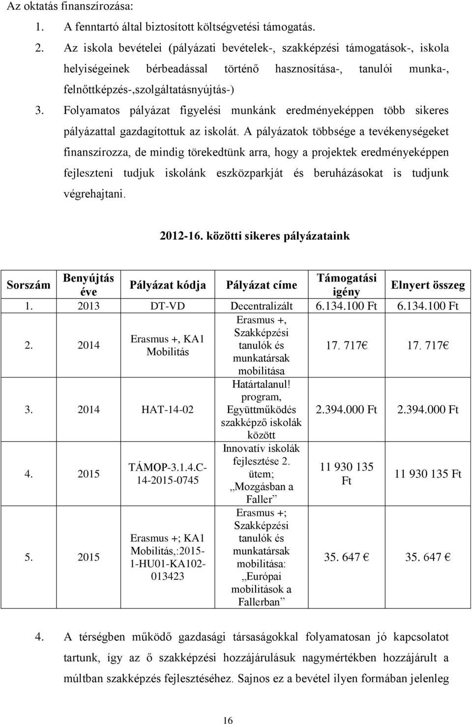 Folyamatos pályázat figyelési munkánk eredményeképpen több sikeres pályázattal gazdagítottuk az iskolát.