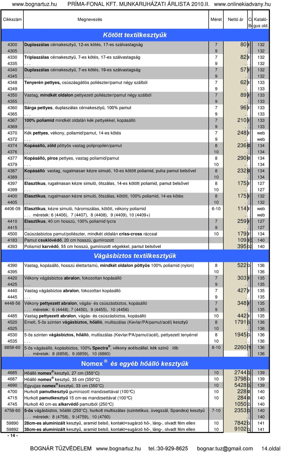 .. * 133 4350 Vastag, mindkét oldalon pettyezett poliészter/pamut négy szálból 7 89 240/12* 133 4355... 9... * 133 4360 Sárga pettyes, duplaszálas cérnakesztyű, 100% pamut 7 96 250/10* 133 4365... 9... * 133 4367 100% poliamid mindkét oldalán kék pettyekkel, kopásálló 7 210 250/10* 133 4369.