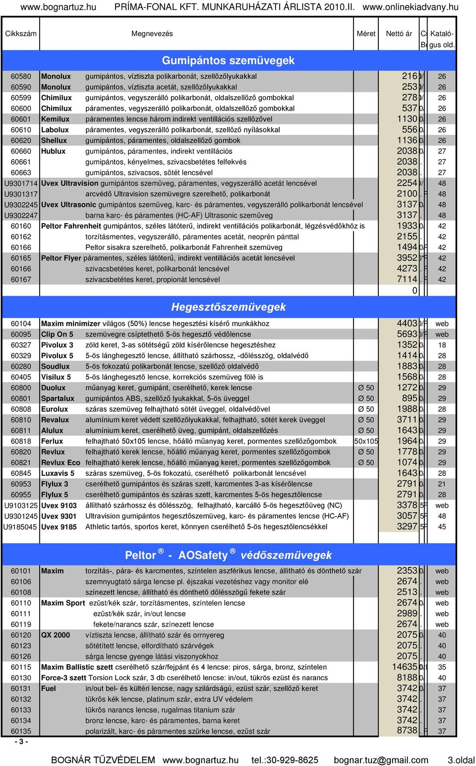 három indirekt ventillációs szellőzővel 1130100/ 26 60610 Labolux páramentes, vegyszerálló polikarbonát, szellőző nyílásokkal 556100/ 26 60620 Shellux gumipántos, páramentes, oldalszellőző gombok