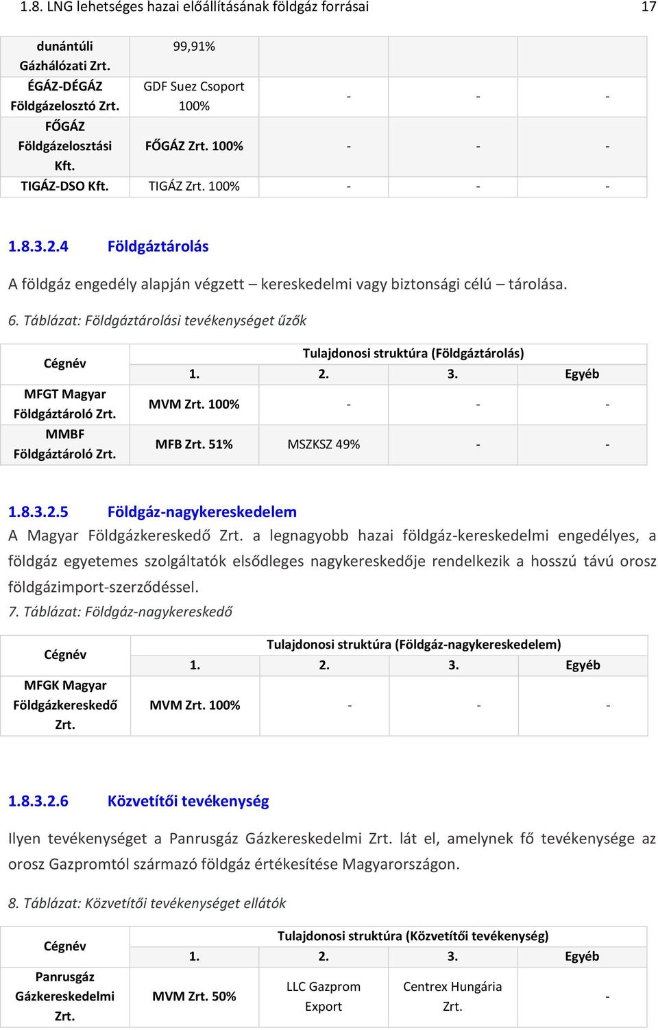 Táblázat: Földgáztárolási tevékenységet űzők Cégnév MFGT Magyar Földgáztároló Zrt. MMBF Földgáztároló Zrt. Tulajdonosi struktúra (Földgáztárolás) 1. 2. 3. Egyéb MVM Zrt. 100% - - - MFB Zrt.