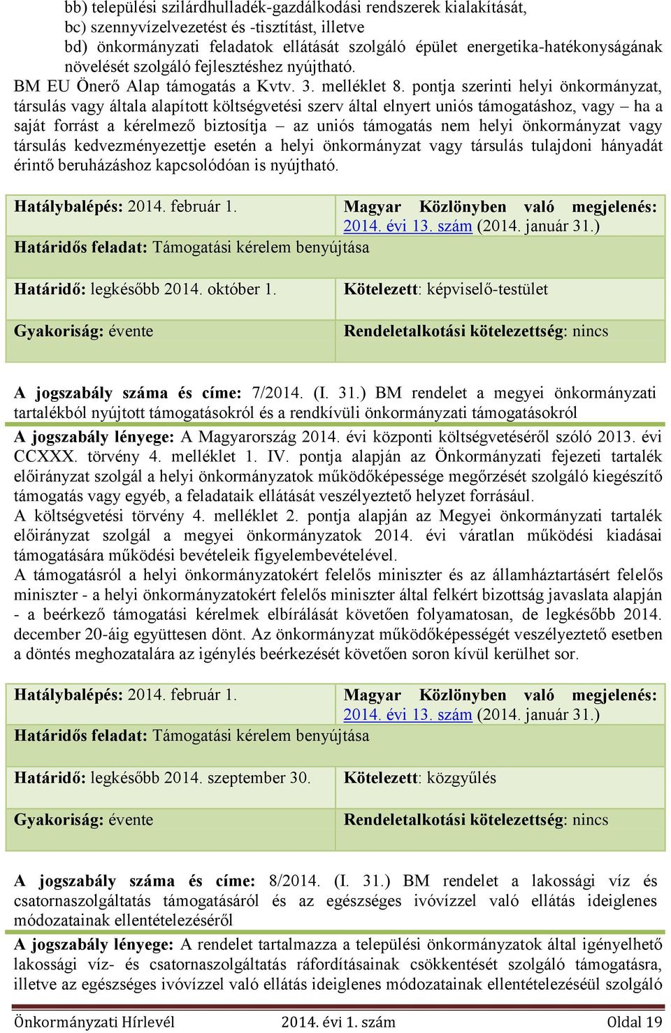 pontja szerinti helyi önkormányzat, társulás vagy általa alapított költségvetési szerv által elnyert uniós támogatáshoz, vagy ha a saját forrást a kérelmező biztosítja az uniós támogatás nem helyi