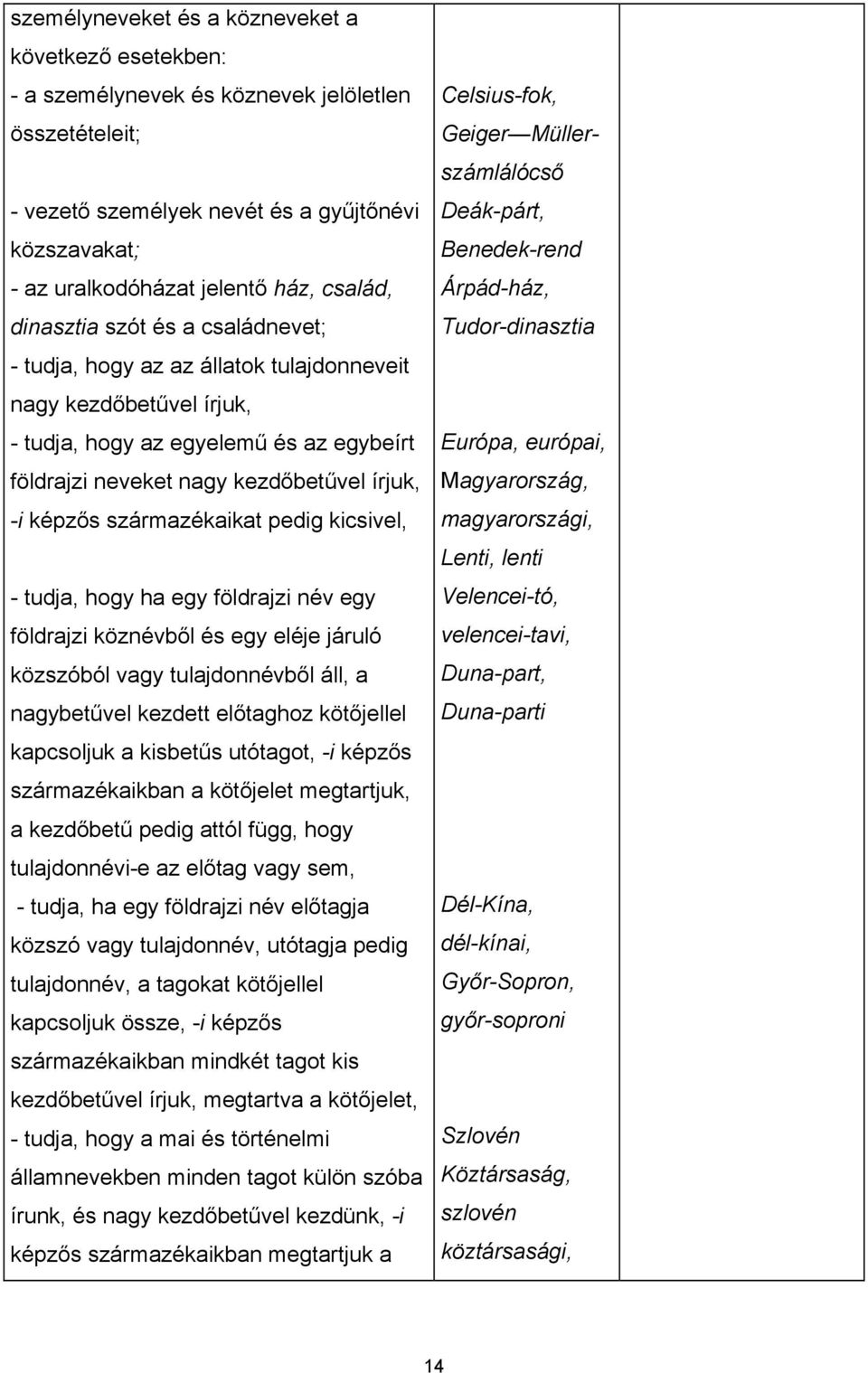 képzős származékaikat pedig kicsivel, - tudja, hogy ha egy földrajzi név egy földrajzi köznévből és egy eléje járuló közszóból vagy tulajdonnévből áll, a nagybetűvel kezdett előtaghoz kötőjellel